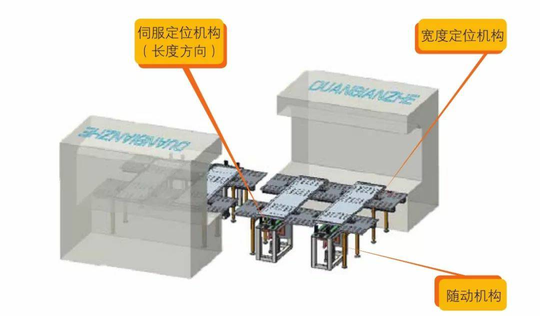 钣金加工产品在自动化及电梯行业中的应用 -开云手机入口站官网-开云online(中国)