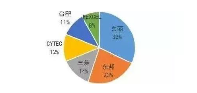 涉及钣金加工行业、全球领先的高客户设备-开云手机入口站官网-开云online(中国)