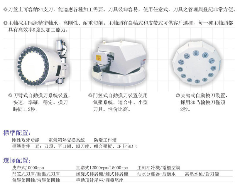 CNC-LM3218-开云手机入口站官网-开云online(中国)